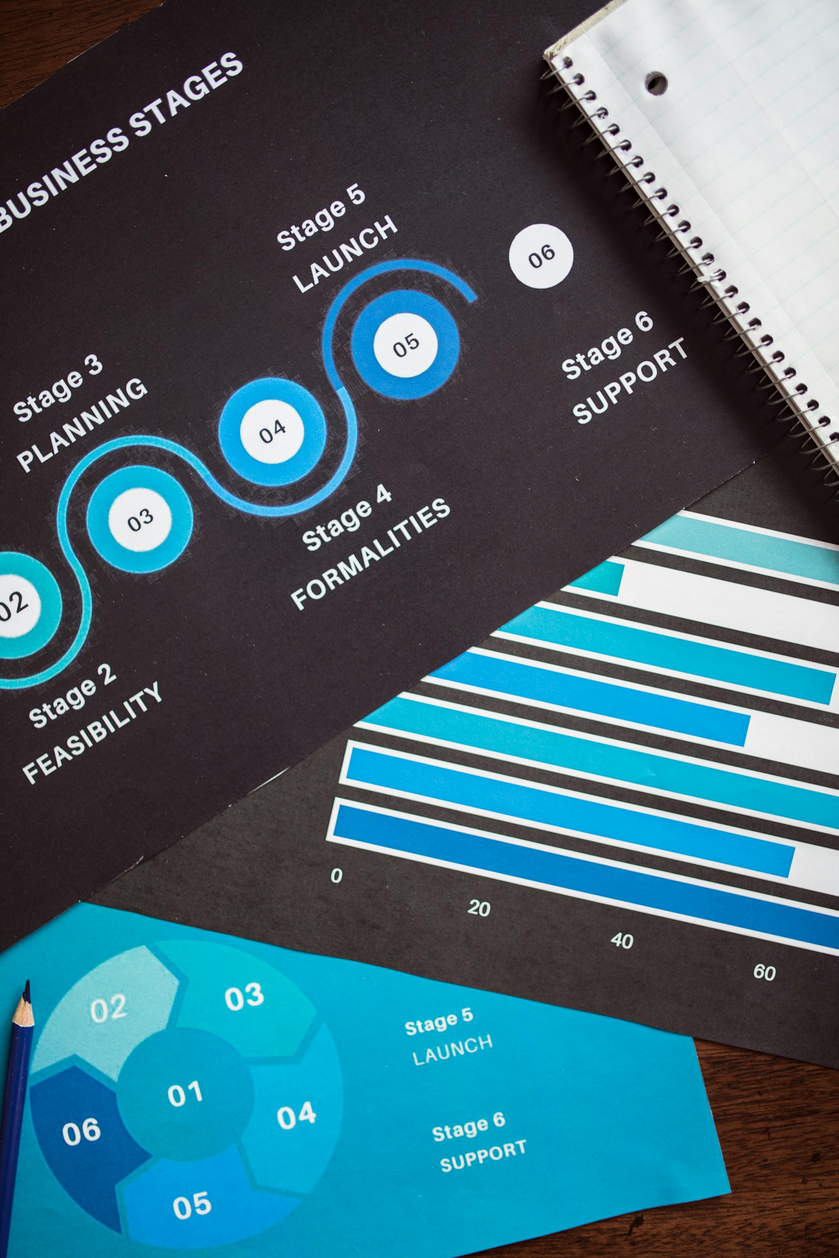 ai Lead Generation