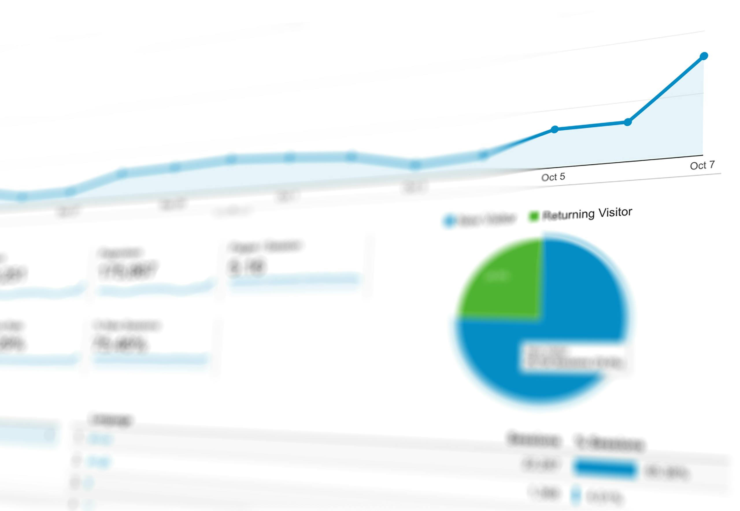 Tracking Analytics Infrastructure